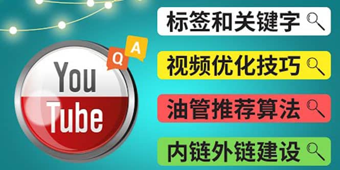 Youtube常见问题解答3 – 关键字选择，视频优化技巧，YouTube推荐算法简介-时光资源网