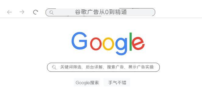 谷歌广告从0到精通-关键词筛选，后台详解，搜索广告，展示广告实操（76节）-时光资源网