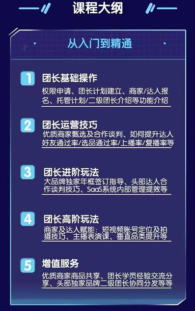 招商团长运营宝典，从0基础小白到精通-时光资源网