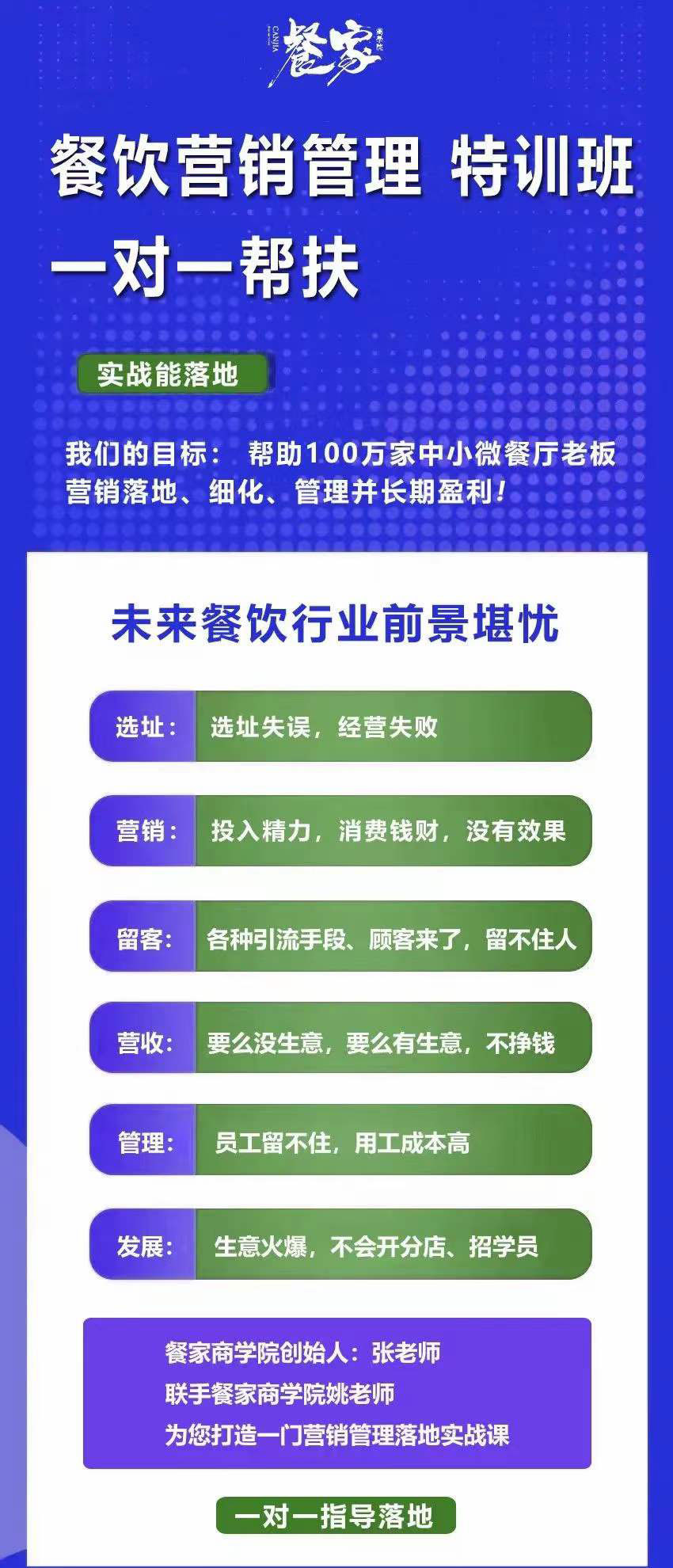 图片[1]-餐饮营销管理特训班：选址+营销+留客+营收+管理+发展-时光资源网