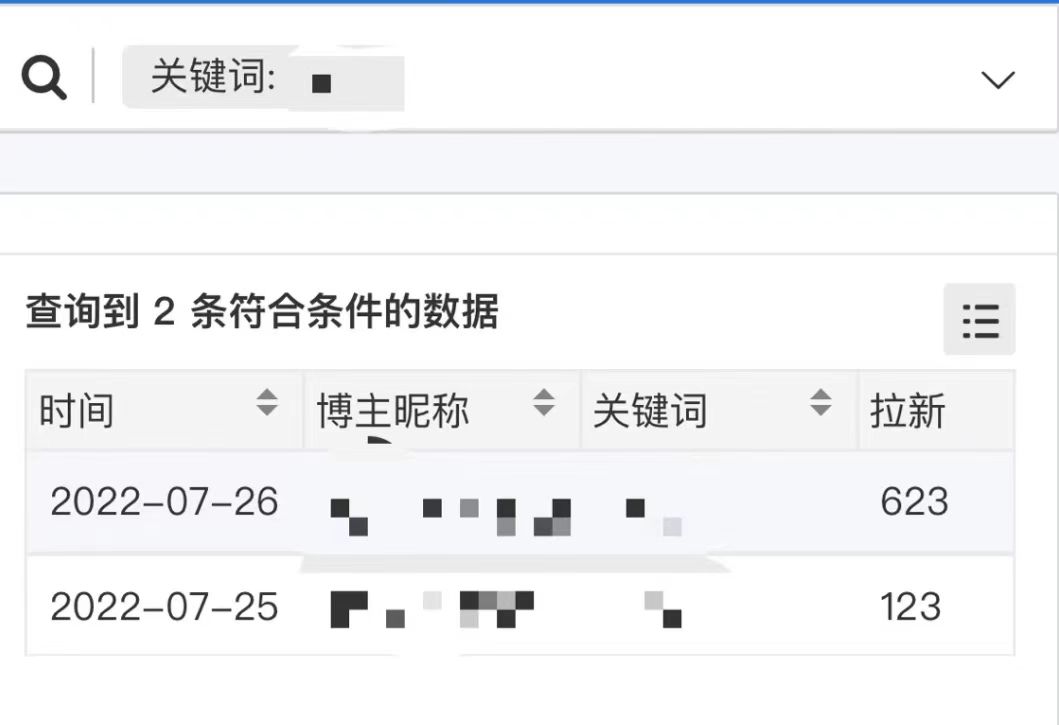 图片[2]-外面收费6880的小说推文拉新项目，个人工作室可批量做【详细教程】-时光资源网