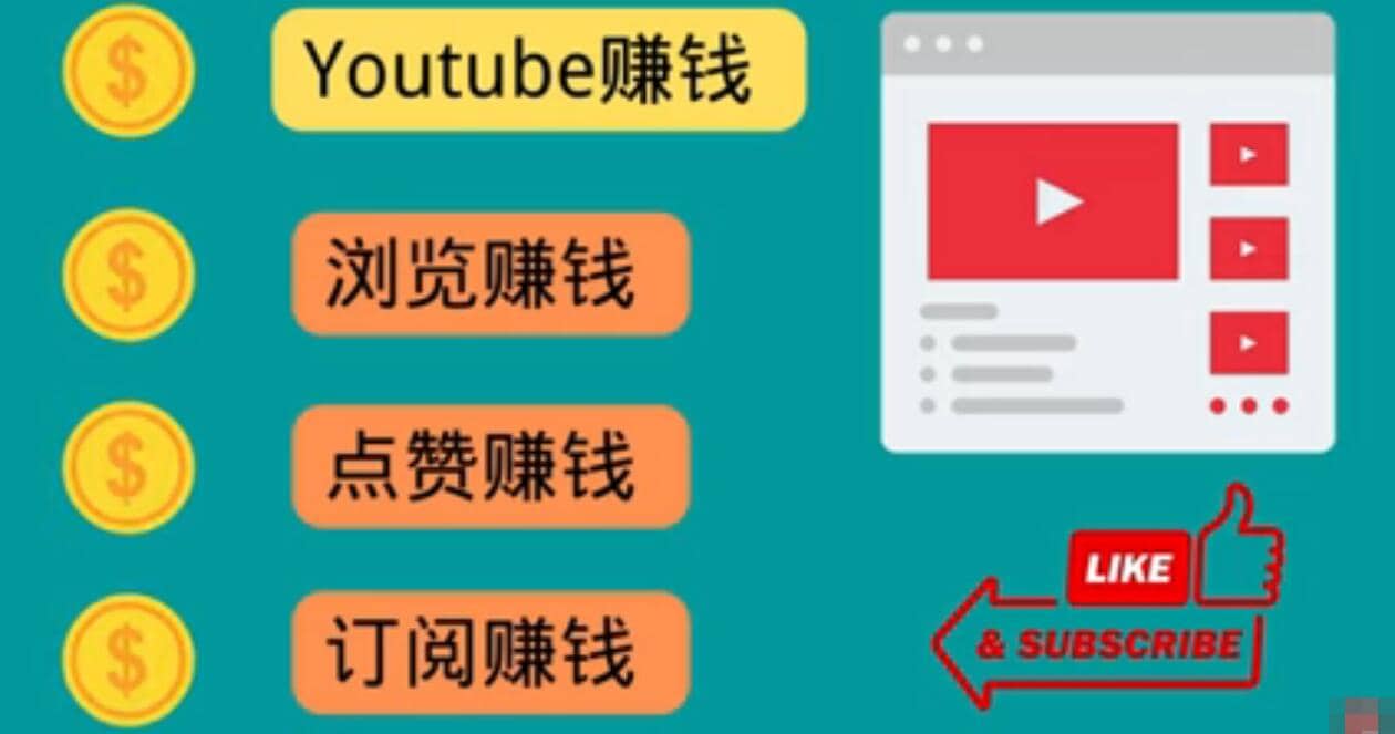什么也不做，观看油管视频，完成小任务，即可轻松赚150美元-时光资源网