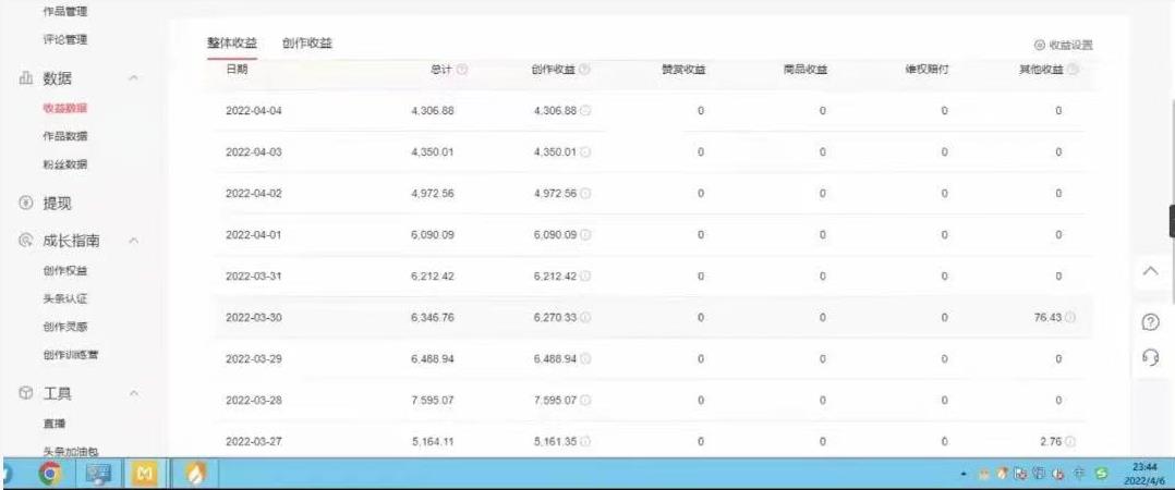 直接丢软件，不用写文案，收益4位数头条中视频的冷门领域-时光资源网