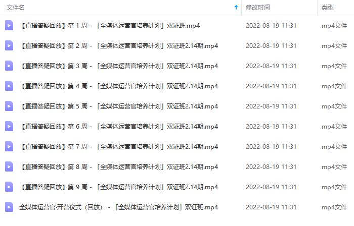 图片[5]-2022全媒体运营师：起薪高，待遇好，紧跟时代风口（全套视频课程+配套课件)-时光资源网