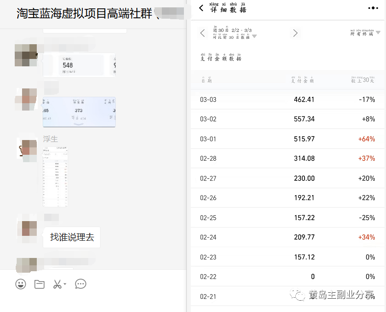 图片[1]-淘宝蓝海虚拟项目陪跑训练营5.0：单天478纯利润（无水印）-时光资源网
