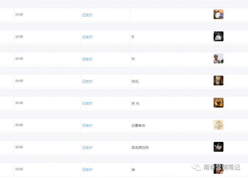 图片[2]-抖音全自动提款机项目：独家蓝海 无需剪辑 单号日赚100～500 (可批量矩阵)-时光资源网