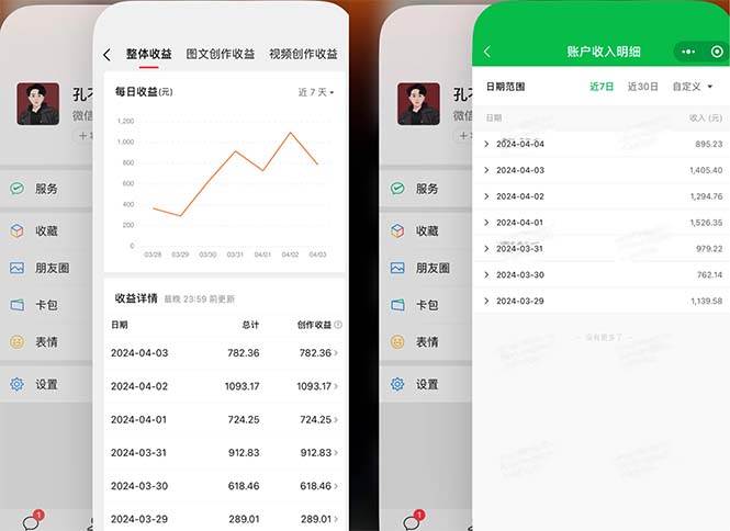 2024年4月最强AI写作，每天1小时，日入1000-3000，教程有实操视频，-时光资源网
