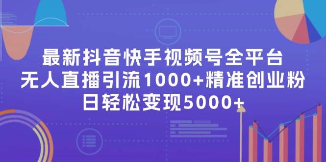 最新抖音快手视频号全平台无人直播引流1000+精准创业粉，日轻松变现5000+-时光资源网